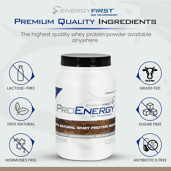 EnergyFirst Grass-Fed Chocolate Whey Protein Isolate (2lb) High-Protein Shake Gluten-Free Non-GMO Ideal for Meal Replacement &amp Workout Recovery 35 Servings