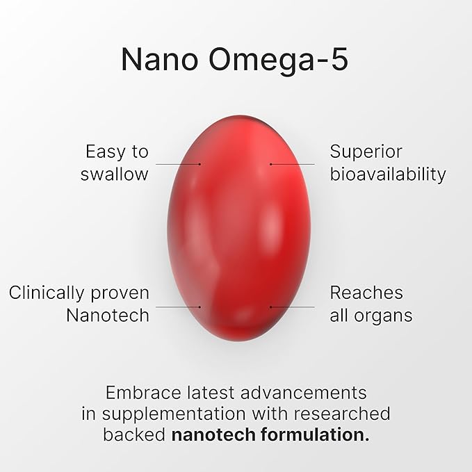 Nano Pomegranate Supplement CLINICALLY Proven Brain Supplement with Anti Aging Nanotech Delivers 100 Times The Power of Pomegranate Seed Oil in its Natural Form 1 Bottle 60ct