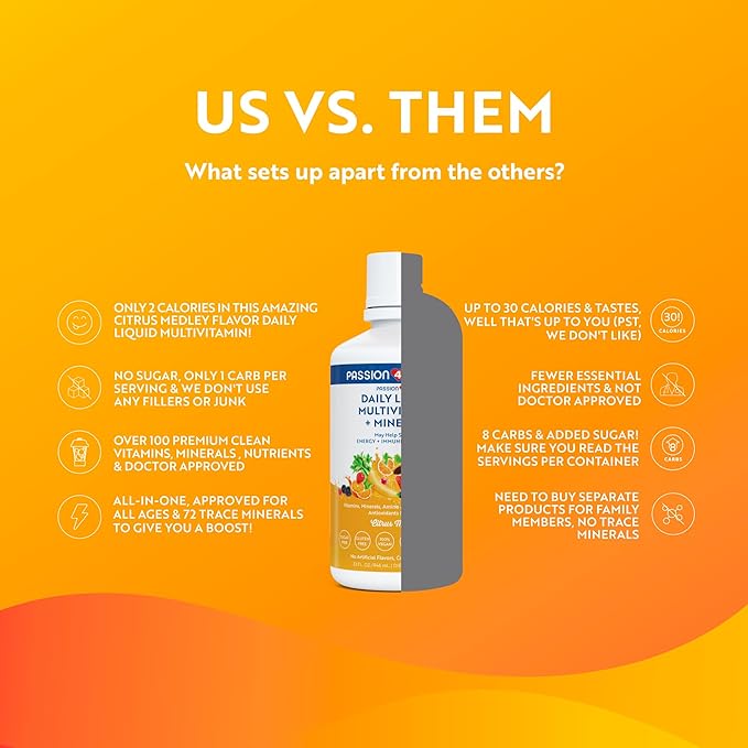 Mega Liquid Multivitamins Trace Minerals Amino Acids Turmeric for Adults Men Women Teens Kids Non-GMO No Soy No Dairy