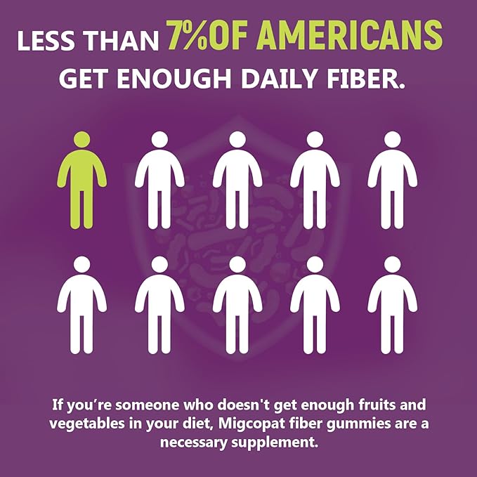 10G Fiber Gummies for Adults No Sugar Added Grape Flavor Fiber Supplement with 30 Billion CFU Probiotics Blend ACV Vitamin C Inulin Support Digestive Health 90 Count