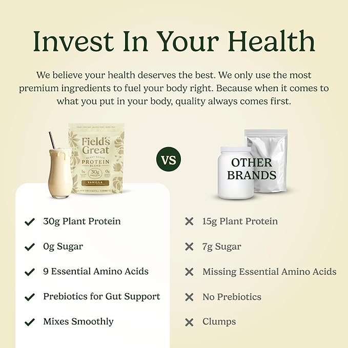 Field's Great All-in-One Plant-Based Vanilla Protein Shake Powder – Healthy Aging 30g Protein 5g Fiber + Probiotics Gut-Friendly Blood Sugar &amp Muscle Support Vegan Meal Replacement GLP1 23o