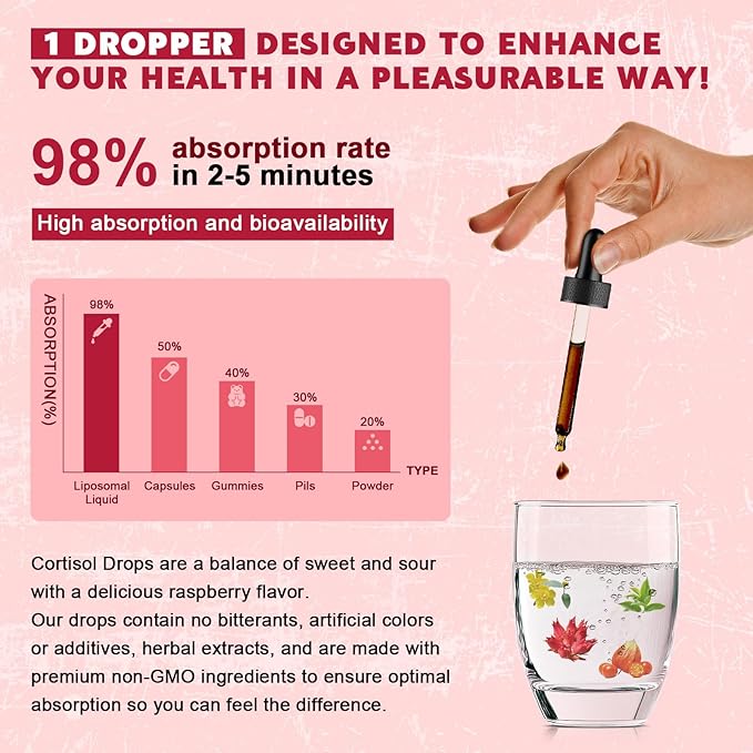 (2 Pack) Cortisol Liquid Drops for Women - Balanced Cortisol Hormone Balance Support Cortisol Supplements for Women with Magnesium Complex Rhodiola Rosea Ashwagandha Sugar-Free 1 Fl Oz