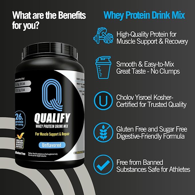 Dark Chocolate Fudge + Unflavored Whey Protein Powder Bundle - 24g &amp 26g Protein Gluten-Free
