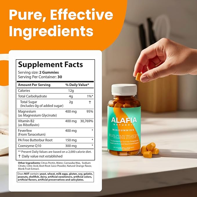Miggummies - World's First Cranial Comfort and Support Gummy - Magnesium Glycinate Butterbur Feverfew CoQ10 Vitamin B2 400mg Riboflavin 400mg 60ct