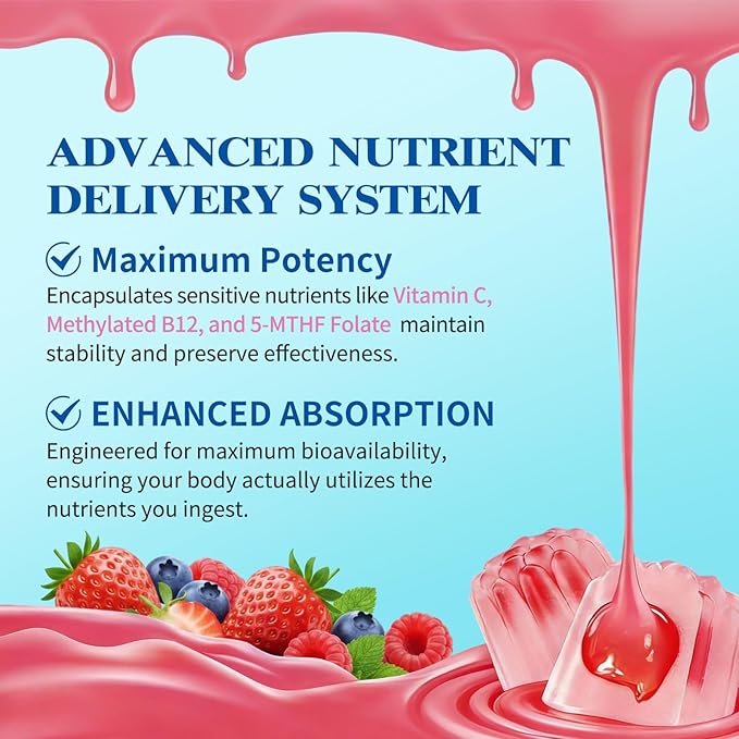 Methylated Multivitamin for Men and Women Gummies with Omega-3 D3 K2 Calcium Methylfolate &amp B12 TMG Mens &amp Womens Multivitamin Daily Vitamin A C E B Magnesium CoQ10 for Daily Support