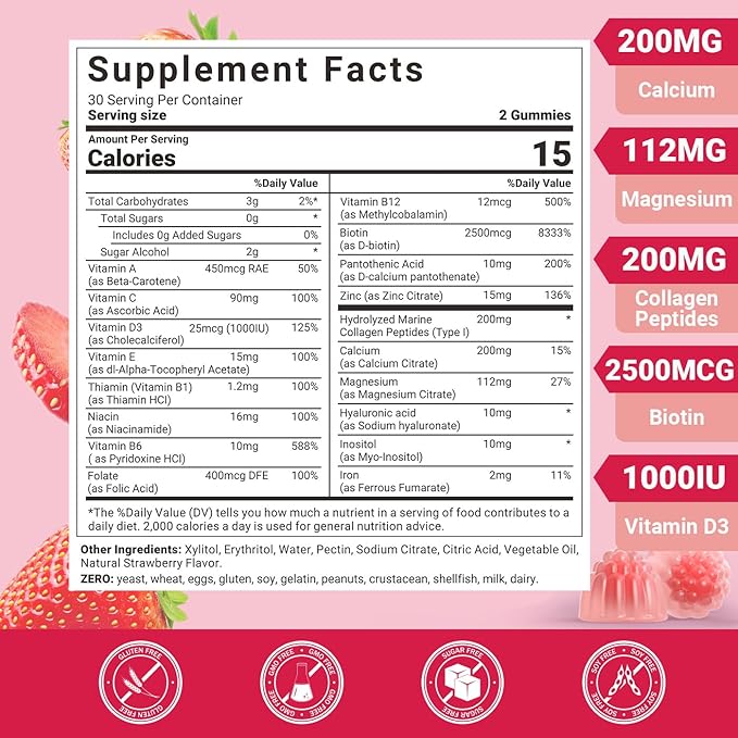 Sugar Free Methylated Multivitamin for Women Gummies Biotin Collagen Calcium Magnesium Inositol Folate Iron Vitamin A C D E - Womens Vitamins for Energy Immune Bone Skin Hair