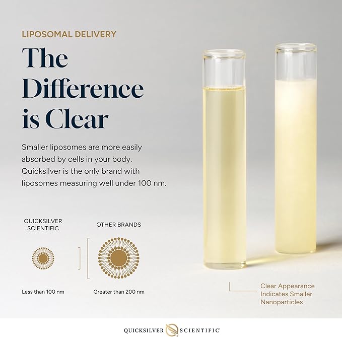 Quicksilver Scientific Dr. Shade's BitterX - Highly Concentrated Bitters for Digestion - Fast Acting Digestive Support &amp Liver Supplement with Dandelion Root Gentian Root Solidago &amp Myrrh (5