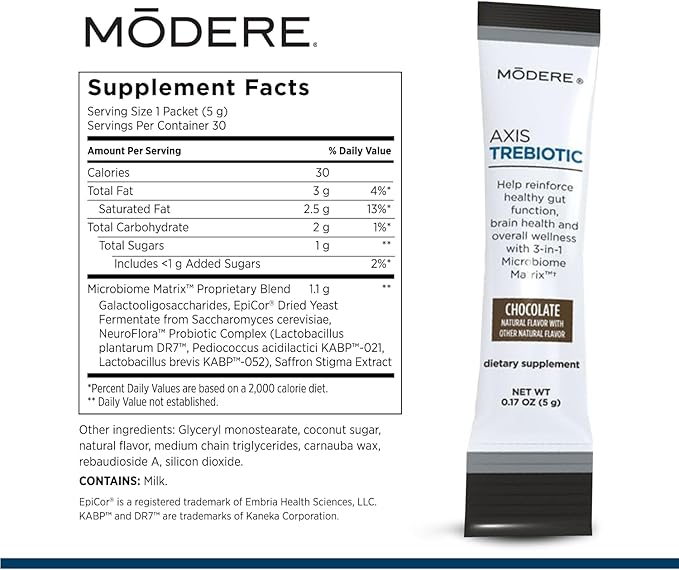 Modere Axis Trebiotic Chocolate Powder - Daily Wellness Formula with Chocolate Flavor Convenient Single Serve Packets Ready to Mix Up - 30 Count