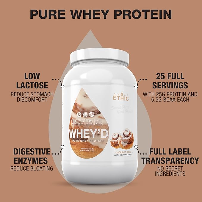 Sweat Ethic Whey'd Protein Powder 25 G Whey Protein Blend with Concentrate (30 Ounce Cinnamon Roll)