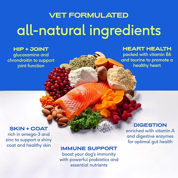 Native Pet Pack Leaders Bundle - Daily Dog Multivitamin (7 oz.) &amp Omega Oil for Dogs (8 oz.) - Omega 3 Fish Oil for Healthy Skin Shiny Coat &amp Strong Joints &amp Daily Multivitamin for Pups