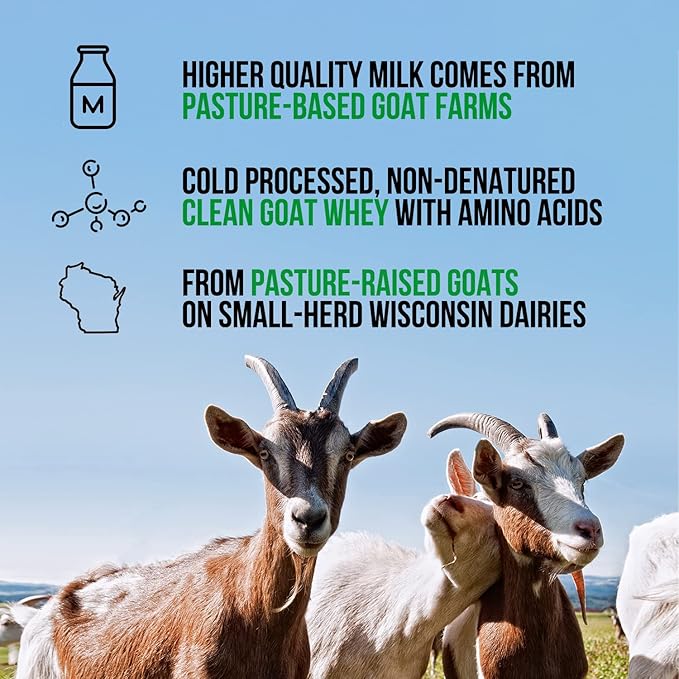 NAKED Grass Fed Protein PB Bundle: 2LB Goat and 2LB PB