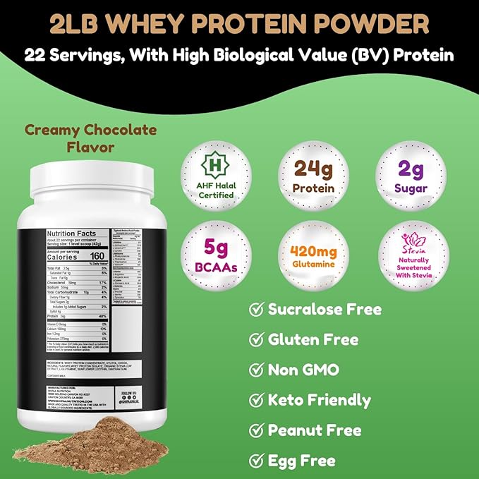 SHIFAA NUTRITION 2 Lbs Halal Whey Protein Powder Creamy Chocolate. 24g Protein 5g BCAAs &amp 420mg Glutamine. for Building Lean Muscles &amp Recovery. Sugar-Free Keto-Friendly Gluten-Free Non-GM