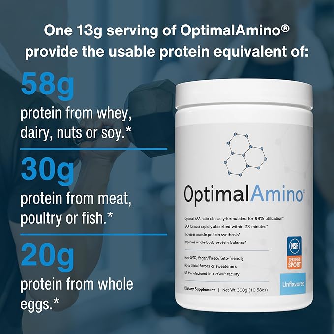OptimalAmino Amino Acid Powder | 99% Utilized Essential Amino Acid (EAA) Supplement | Pre/Post Workout &amp Muscle Recovery | NSF for Sport Certified | Unflavored Do It Yourself (DIY)