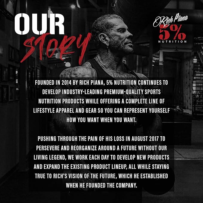 5% Nutrition Rich Piana Real Carbs + Protein | Clean Mass Gainer Meal Replacement Protein Powder | Carbohydrate for Pre Workout/Post-Workout Recovery Meal | 2.9 lb 20 Servings (Apple Cinnamon Pie)