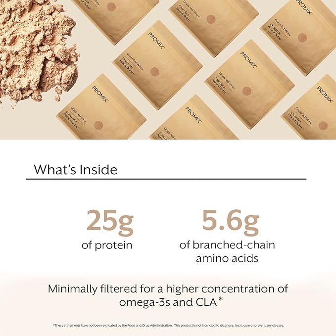 ProMix Nutrition Undenatured Grass-Fed Whey Protein Powder 5 lb Chocolate Peanut Butter 80 Ounce (Pack of 1)