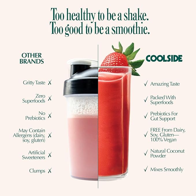 Coolside Superfood Plant Protein – 20g Smooth Seed Protein Blend – Prebiotic Fiber for Easy Digestion – Superfoods and Greens - Daily Wellness Shake for Health and Longevity - Strawberry
