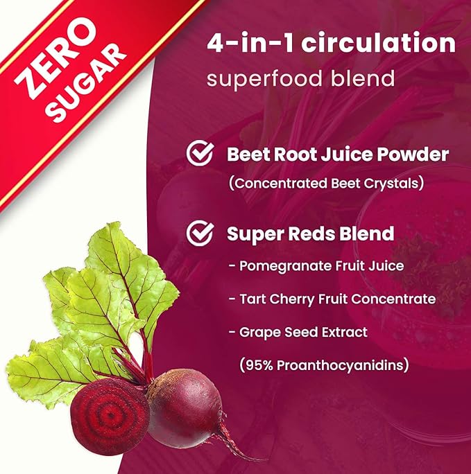 NutraChamps Beet Root Powder &amp Lion's Mane Powder. Powerful Circulation &amp Adaptogen Blends