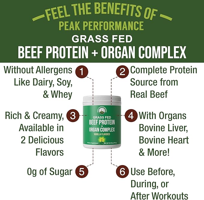 Grass Fed Beef Protein Powder + Organ Complex - Lactose Free Great Tasting Beef Protein Isolate - Animal Based Non Dairy No Whey Paleo Carnivore Supplement for Muscle Building - Vanilla Flavor