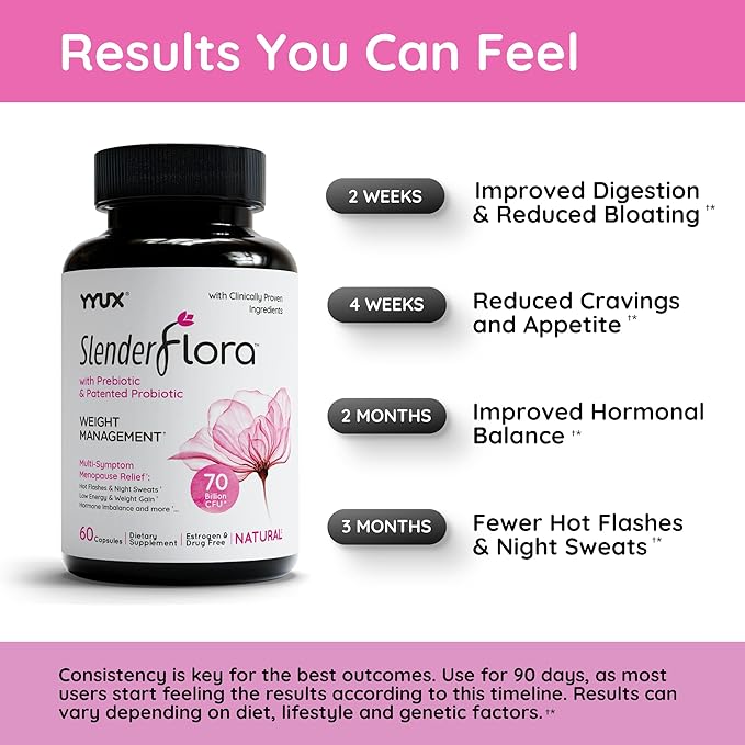 SlenderFlora - Menopause Probiotic Supplement | Weight Management Hot Flashes Night Sweats Bloating | 70 Billion CFU | Gluten Soy &amp Dairy Free | 60 Ct Pack of 2