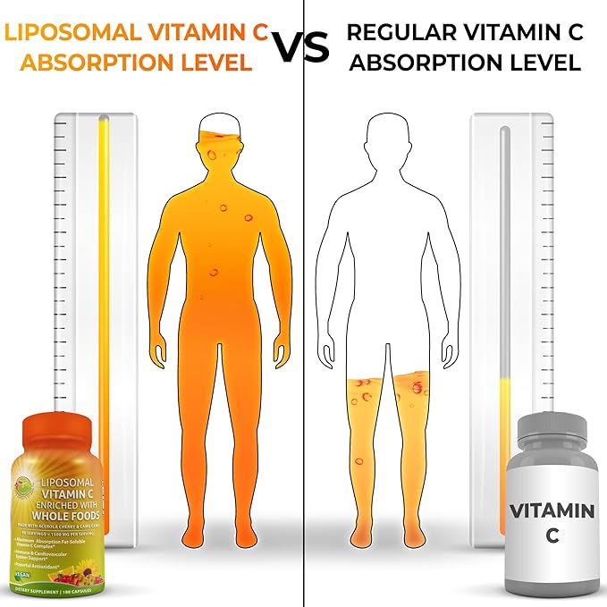 Antioxidant &amp Immune Support Bundle with Organic Whole Foods – Vegan Whole Food Multivitamin with Iron + Liposomal Vitamin C 1500mg &amp Liposomal Glutathione 500mg – Vegan Clean Daily Wellness