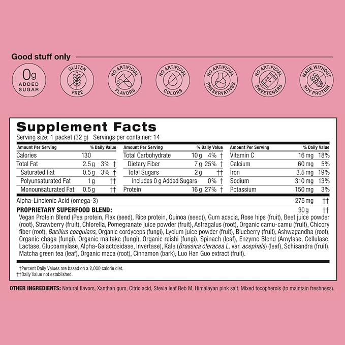 BODi Shakeology 0g Added Sugar Plant Based Protein Powder Blend Gluten-Free Shake with Vitamins and Minerals – Helps Support Healthy Weight Loss Lean Muscle Tropical Strawberry - 14 Servings