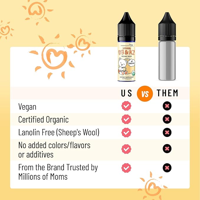 Legendairy Milk Baby Vitamin D3 K2 and Probiotic Drops Bundle Age 0+