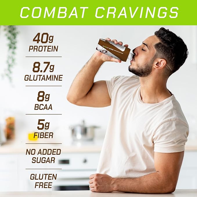 MusclePharm Combat Ready High Protein Shakes Ready to Drink 40g Protein 8g BCAAs 8.7g Glutamine 5g Fiber No Added Sugar Gluten Free Chocolate Fudge 17 Fl Oz (Pack of 12)