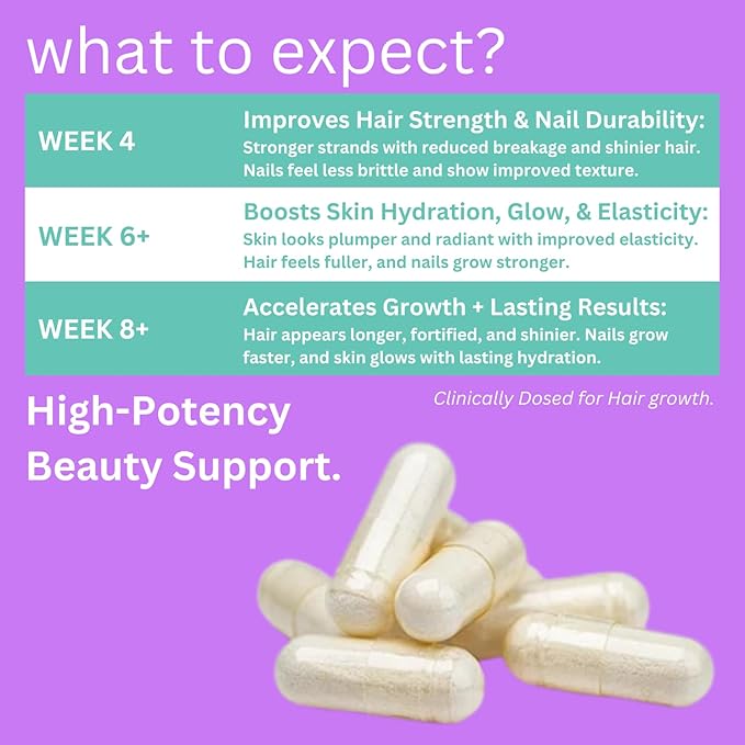 2X Stronger Hair Growth &amp Nail Strength Capsules – 10000 mcg Biotin 620 mg Collagen &amp 100mg Keratin – Thicker Fuller Hair Stronger Nails Radiant Skin – Clinically Proven in 30 Days.
