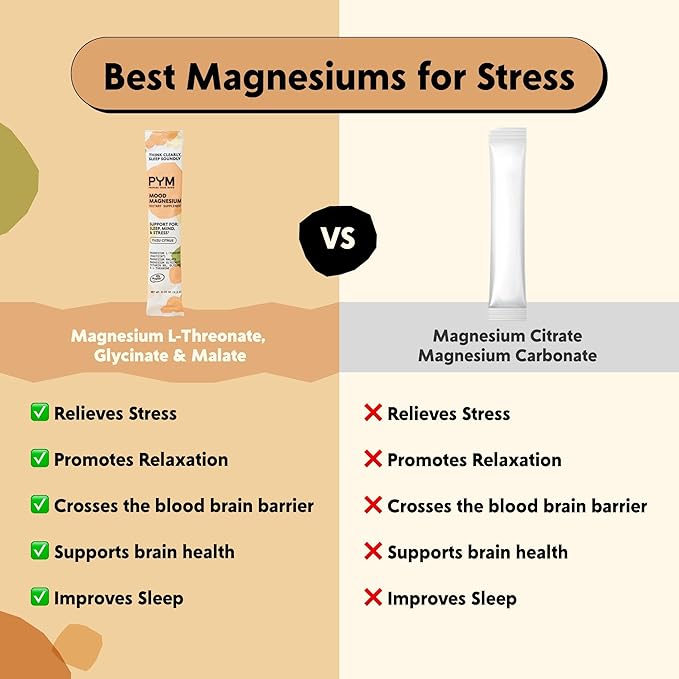 PYM Mood Support Magnesium Bundle – 30-Serving Jar + 10-Serving Stick Packs | Magnesium Glycinate L-Threonate &amp Malate | Vegan Non-GMO Made in USA