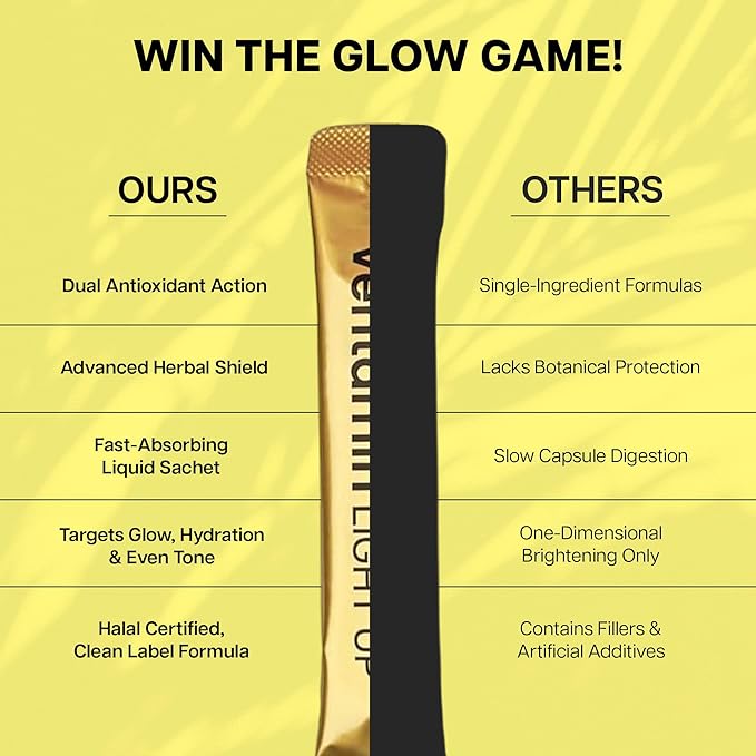 Light Up – Antioxidant Skin-Brightening Supplement with Vitamin C Plant-Based Extracts &amp Hydrating Support – Lemon Green Tea Flavor – for Even Tone Dark Spot Reduction &amp Glow – 30 Sachets