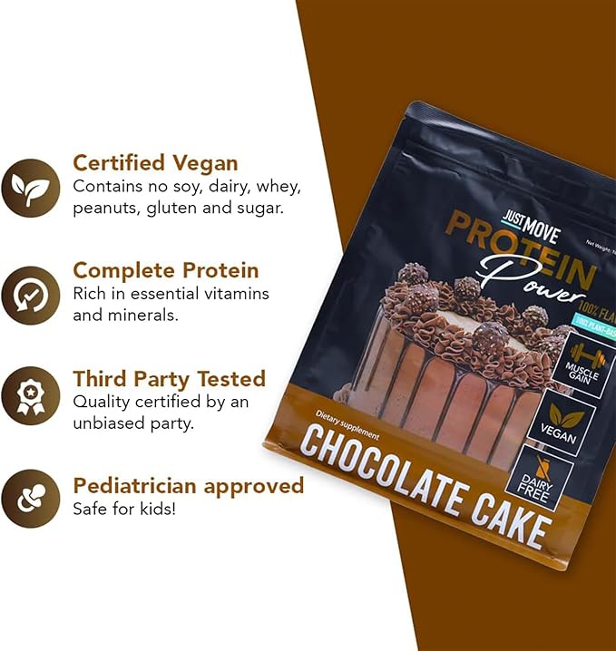 Just Move Protein - Chocolate Cake - Vegan (Plant Based) Organic Dairy Free Soy Free Gluten Free Keto Peanut Free 20g Protein Low Carb Non GMO (15 Servings)