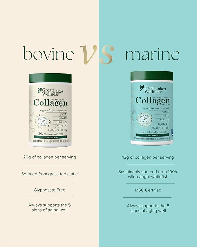 Great Lakes Wellness Sustainable Marine Collagen Peptides - Wild Caught MSC Certified - Unflavored Hydrolyzed Protein Powder - Support for Skin Hair Nails Joints &amp Digestion - iGen Non-GMO - 16
