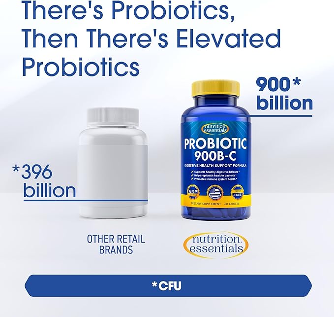 Nutrition Essentials Probiotics for Women and Men with Natural Lactase Enzyme &amp Prebiotic Fiber for Digestive Health - 80percent + Stronger Supplement for Gut Health Support - 3 Count of 60 Tablet