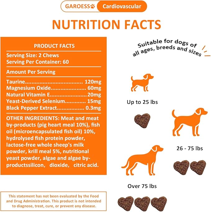 CoQ10 Heart Chew for Dogs Support Dogs Heart Health Cognitive &amp Energy CoQ10 Chews for Cardiovascular &amp Gum Health &amp antioxidant Protection Bacon Flavor 360 Count (3 Pack/Love it)