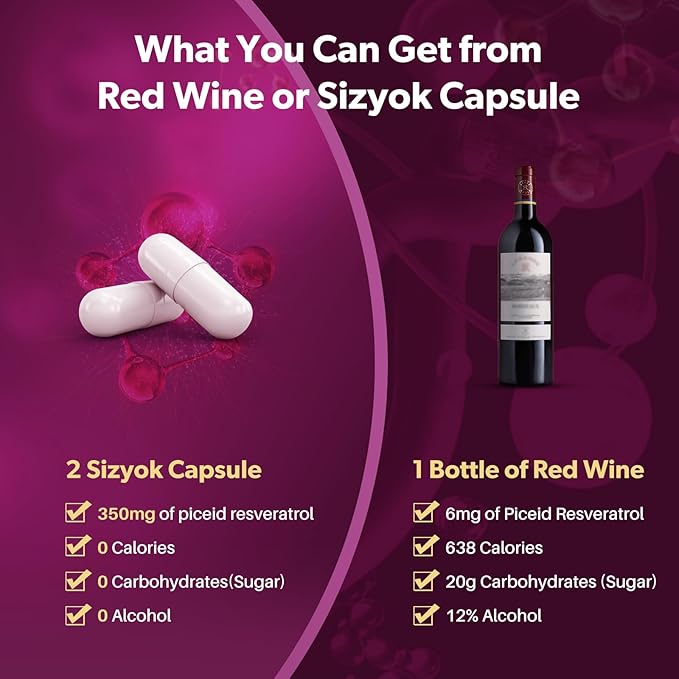 Piceid Resveratrol Supplement and NAD+ Cell Regenerator Nitric Oxide Supplement Support Heart Health Blood Flow Cellular Energy Production &amp Metabolism Red Grape Powder 45 Day Supply