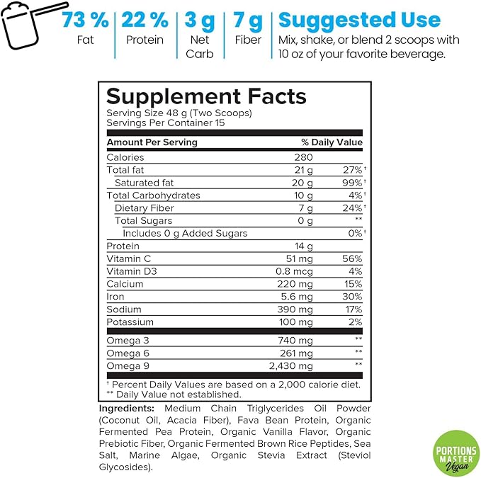Portions Master Keto Body Protein Peptides Low Carb Keto Protein Powder with MCT Oil Peptides Fiber Vitamins Minerals (720g Vanilla Cream)