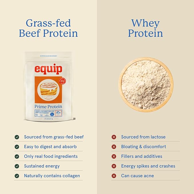 Equip Foods Prime Protein Powder | Clean Grass Fed Beef Protein Powder for Women &amp Men | Carnivore Protein Isolate | Paleo Keto Friendly | Gluten Dairy Free | 30 Servings Cinnamon Roll