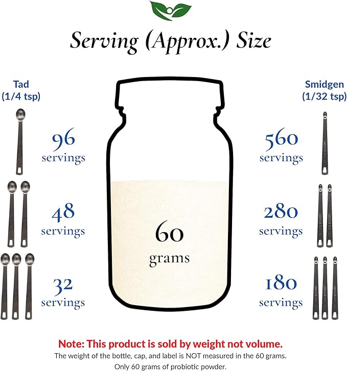 Foods For Gut Lactobacillus Acidophilus Probiotic Powder 200 Billion cfu's | Made in USA | No Additives | Direct from Manufacturer | No Third-Party Storage | Immune Support | 60 Grams (2.11 Oz)