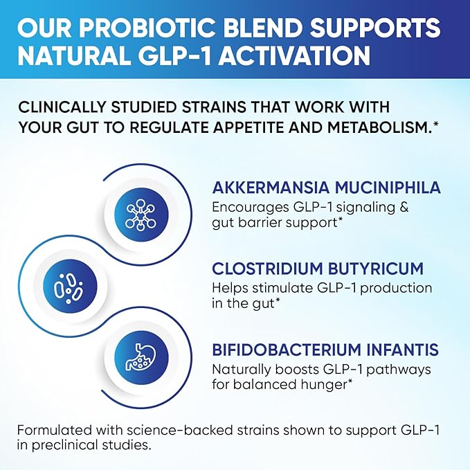 GLP-1 XLR8 Supplement for Weight Loss Digestion Constipation Bloating Relief with Akkermansia 2.6 Billion AFU Live Prebiotic Probiotic Postbiotic Gut Health + Berberine for Women Men 60 Capsules