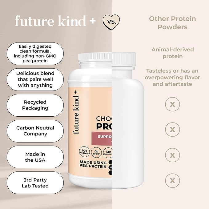 Future Kind Vegan Protein Powder Chocolate Pea Plant Protein for Lean Muscle with Iron &amp Fiber Whey-Free Sugar-Free Soy-Free Non-Dairy (34 Servings)