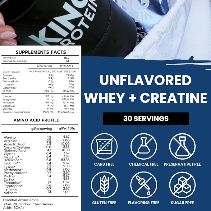Clean Unflavored Whey Isolate Protein Powder with Creatine | 23g plus 5g Creatine &amp Organic BCAA per Serving | 100% Natural | No Carbs | Preservatives GMO Soy &amp Gluten Free 30 Servings