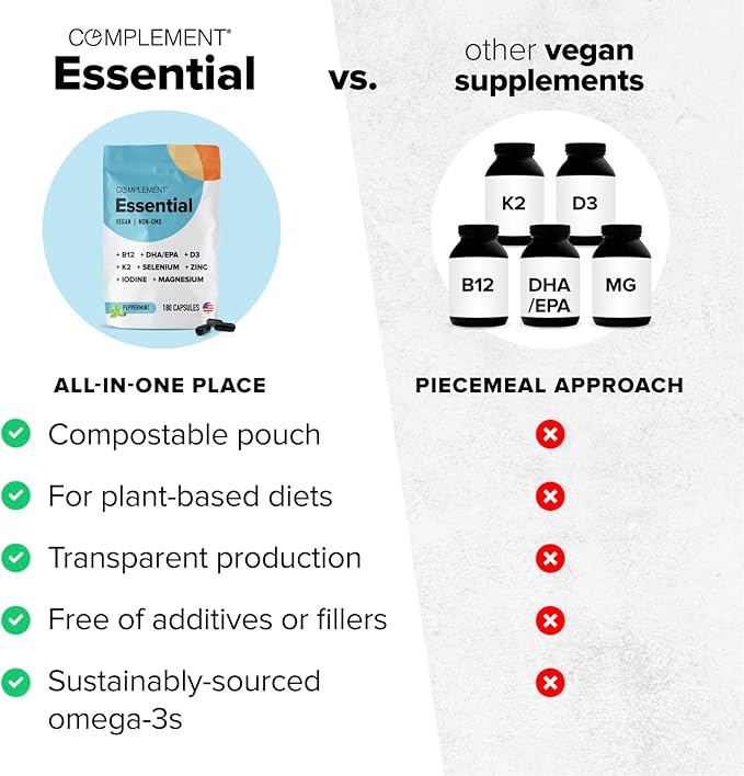 Complement Essential Vegan Multivitamin for Men &amp Women (60 Servings 180 Capsules) with Omega-3 DHA &amp EPA B12 Vitamin D3 &amp K2 Zinc Selenium Magnesium Iodine - Supports Immunity &amp