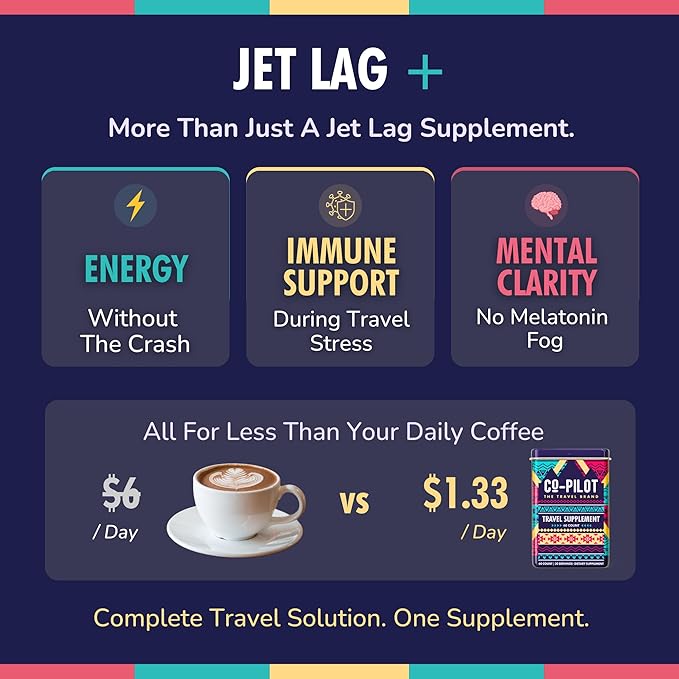 Travel Vitamin Supplement for Flight and Daily Jet Lag Energy Immune Digestion Support Promote Calmness with Ashwagandha Rhodiola Chia &amp D3 for Better Sleep &amp Mood | Vegan 60 Count