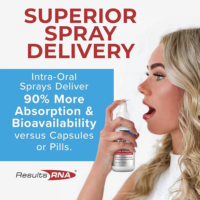 Results RNA – Ultimate Immune Support System – ACS 200 Silver/ACZ Nano Zeolite/ACG Glutathione/ACN Neuro Most Advanced Immune Support System Available – Recommended by Doctors Worldwide