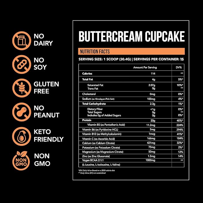 Just Move Protein - Buttercream Cupcake - Vegan (Plant Based) Organic Dairy Free Soy Free Gluten Free Keto Peanut Free 20g Protein Low Carb Non GMO (15 Servings)