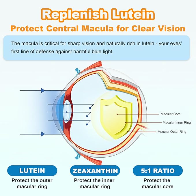 Sugar Free Lutein Gummies 25mg Lutein and Zeaxanthin Supplements for Eye Health 13-in-1 Eye Care Formula with Omega-3 Bilberry Saffron-Vision Health Eye Strain Dry EyesVegan Orange Flavor 120 Cts