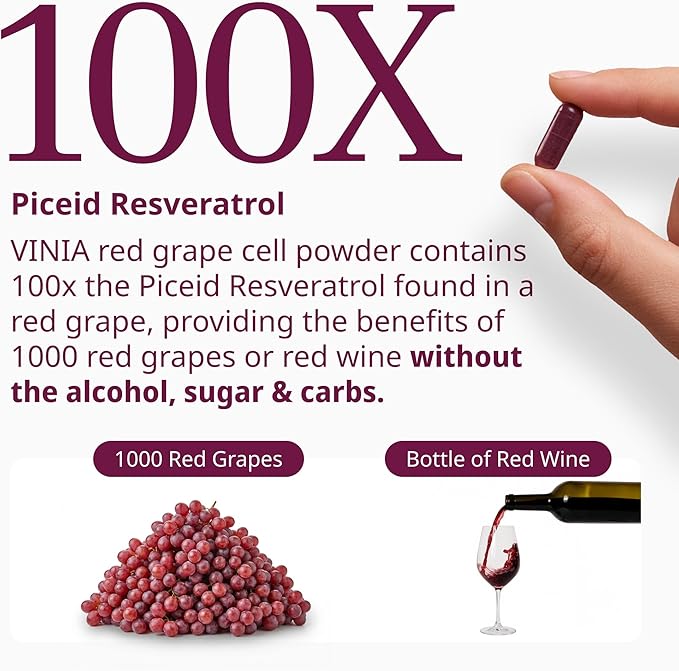 VINIA Piceid Resveratrol Capsules &amp Electrolyte Hydration Lemon Lime | Boost Blood Flow &amp Circulation | Red Grape Polyphenols | Non-GMO 60 Caps + 30 Sticks
