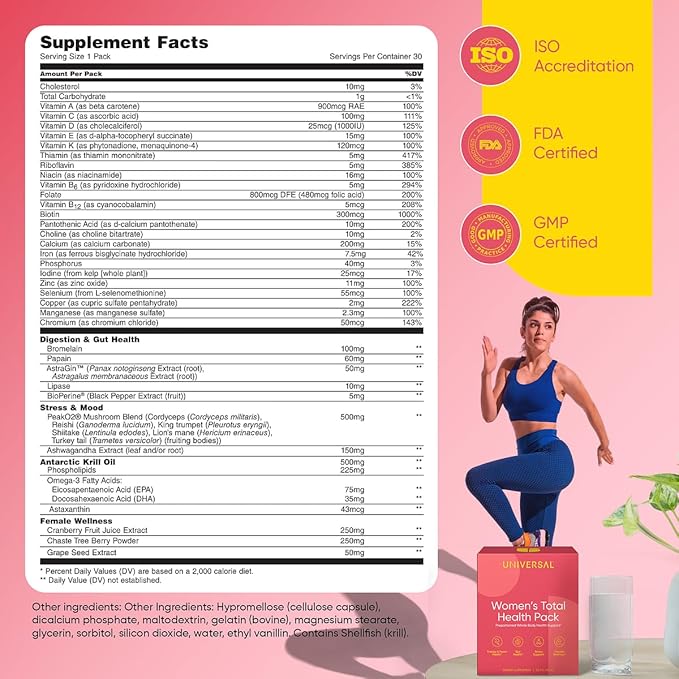 Women's Total Health Daily Vitamin Packs - All in One Multivitamin for Women Essential Vitamins &amp Minerals for Energy Stress Digestion &amp Gut Health Female Wellness Supplement 30 Packets