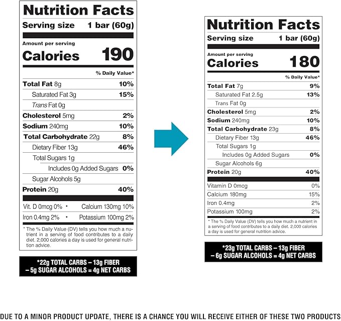 Quest Nutrition White Chocolate Raspberry Protein Bars 20g Protein 1g Sugar 5g Net Carb High Fiber Gluten Free Keto Friendly 12 Count