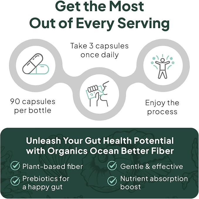 Organics Ocean Better Fiber - Daily Fiber Supplement - Soften Stool for Effortless Bowel Movements - with Psyllium Hulk and Slippery Elm - 6 Bottles